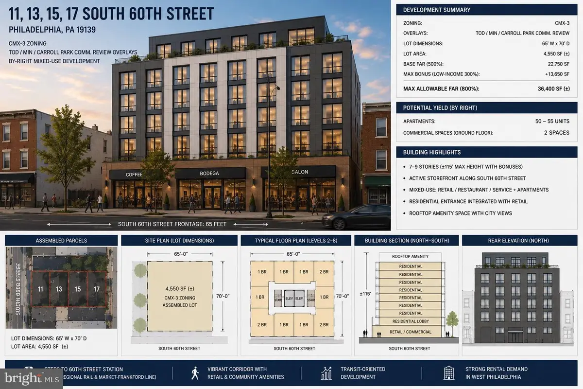 11-17 S 60th St, Philadelphia, PA 19139 - #1