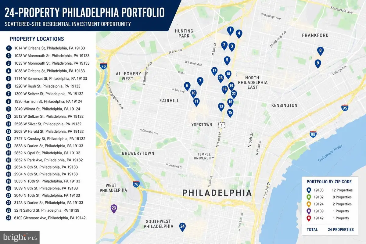 2854 N 8th St, Philadelphia, PA 19133 - #1