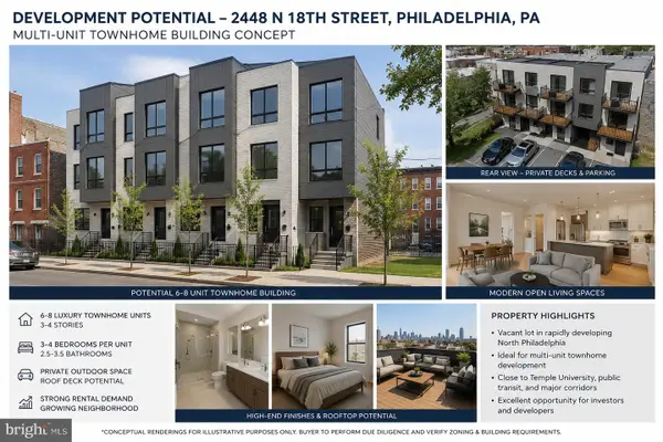 2448 N 18th St, PHILADELPHIA, PA 19132