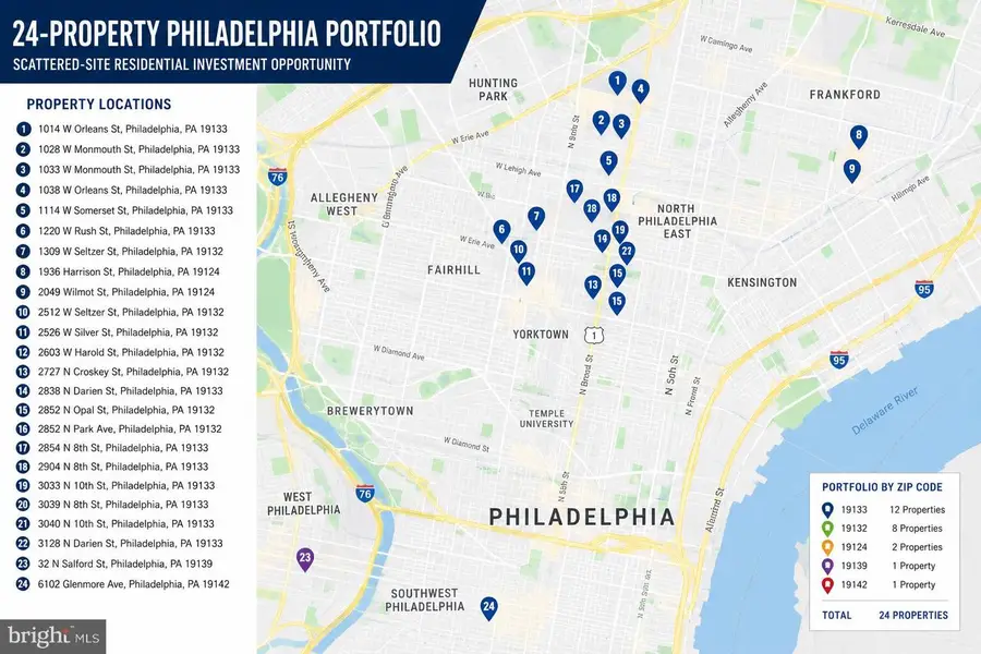 1028 W Monmouth St, Philadelphia, PA 19133 - #2
