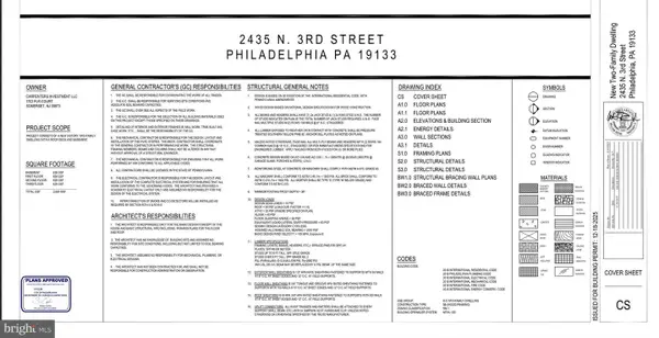 2435 N 3rd St, PHILADELPHIA, PA 19133