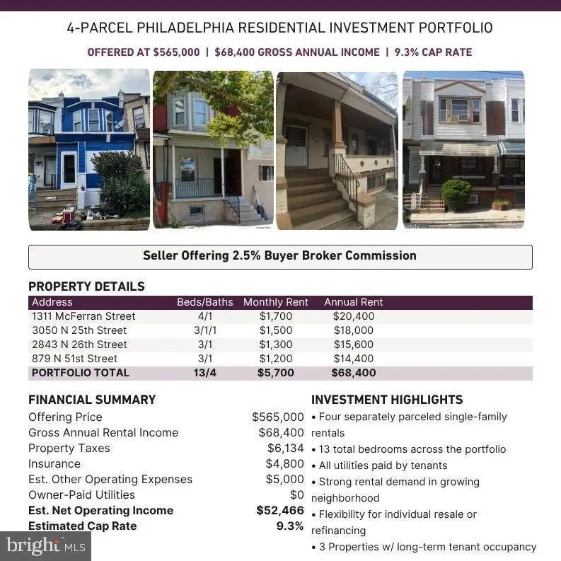 3050 N 25th St, Philadelphia, PA 19132 - #2