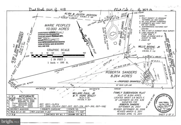 Ladysmith Rd, RUTHER GLEN, VA 22546