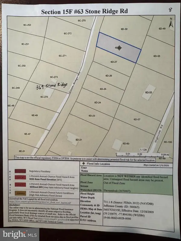 #63 Stone Ridge Rd, HARPERS FERRY, WV 25425