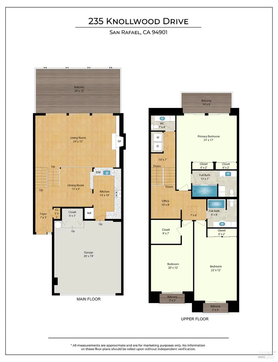 235 Knollwood Drive, San Rafael, CA 94901 - Image #3