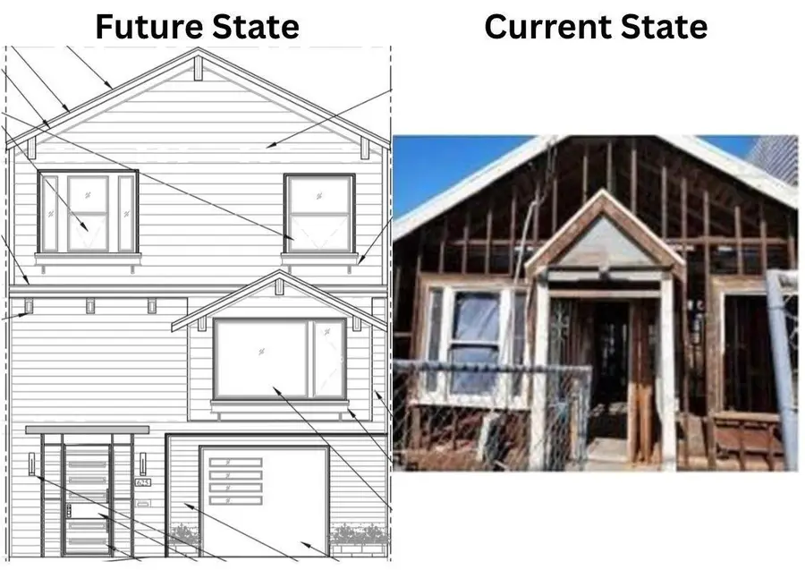 625 Girard Street, San Francisco, CA 94134 - Image #3