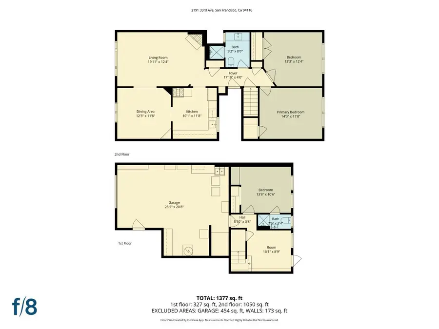 2191 33rd Avenue, San Francisco, CA 94116 - #2