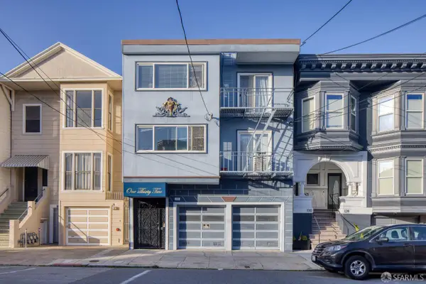 132 Duncan Street, San Francisco, CA 94110