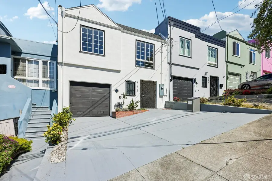 462 Victoria Street, San Francisco, CA 94132 - #3