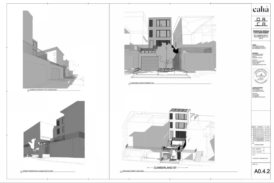 343 Cumberland Street, San Francisco, CA 94114 - #3