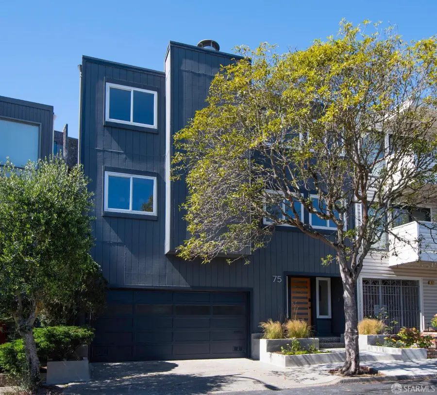 75 Aloha Avenue, San Francisco, CA 94122 - #2