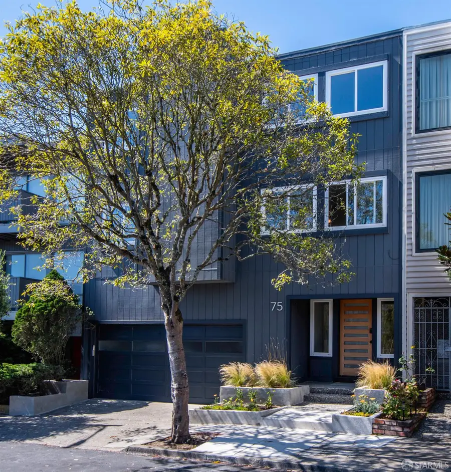 75 Aloha Avenue, San Francisco, CA 94122 - #3