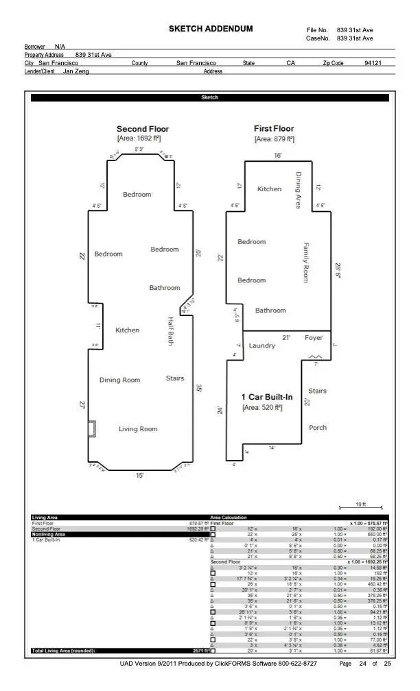 839 31st Avenue, San Francisco, CA 94121 - #2