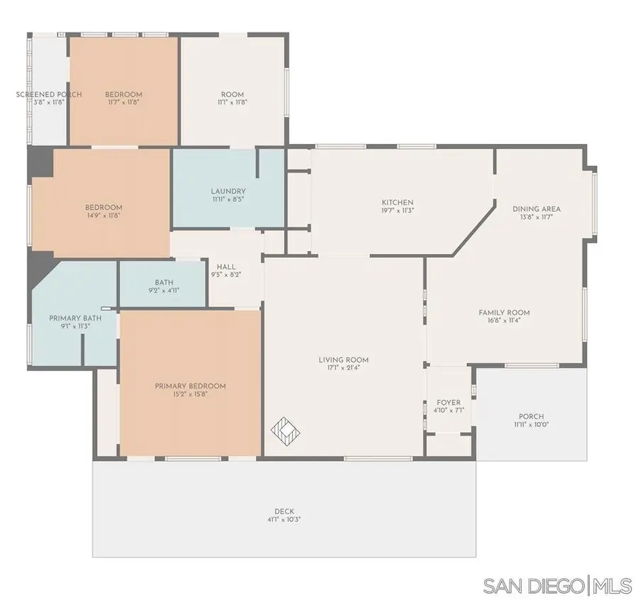 25218 Black Canyon Rd, Santa Ysabel, CA 92070 - Image #2