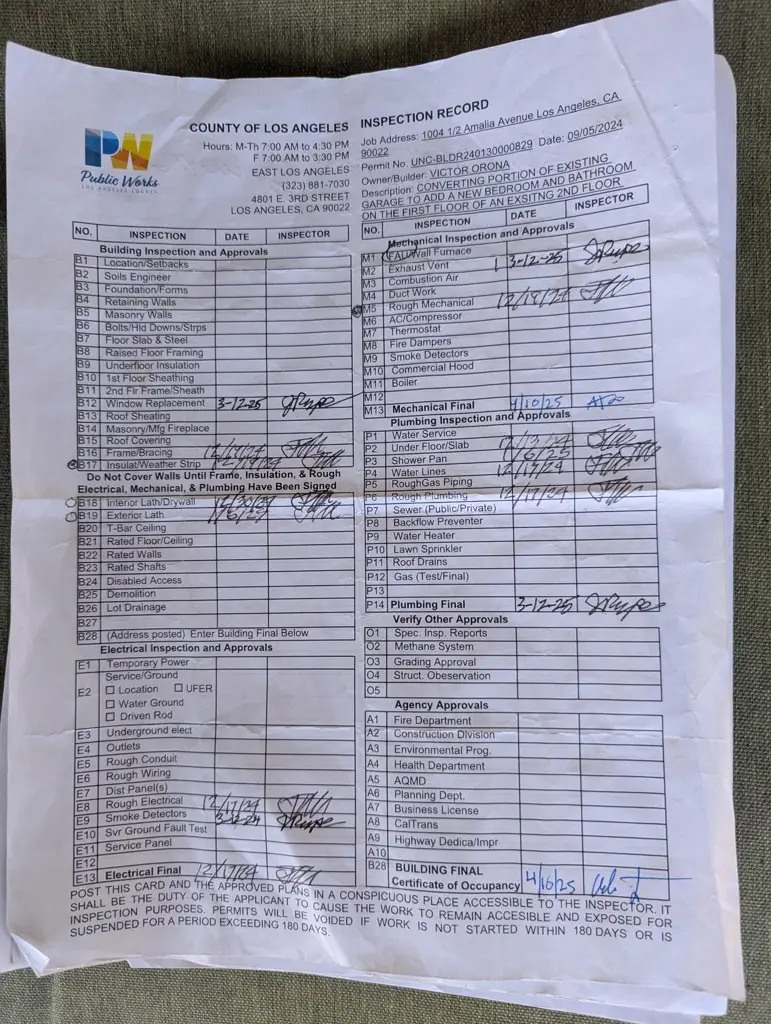 1004 Amalia Avenue, Los Angeles, CA 90022 - Image #2