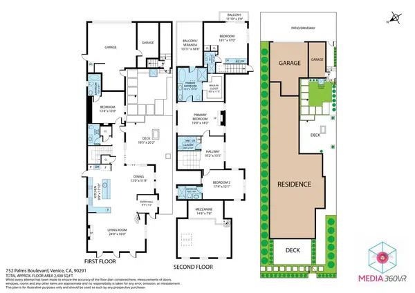 752 Palms Boulevard, Venice, CA 90291