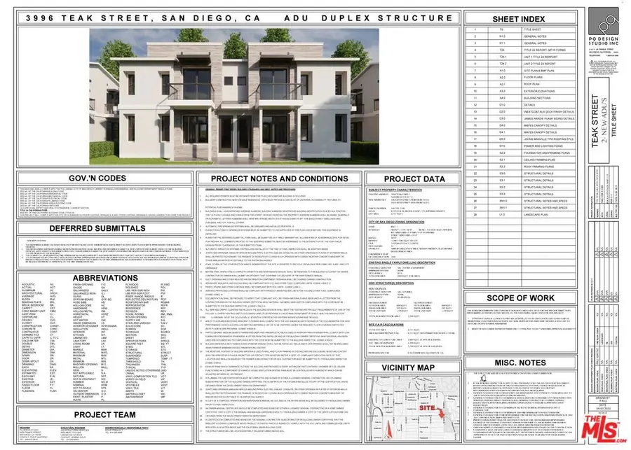 Address Withheld By Seller, San Diego, CA 92122 - #2