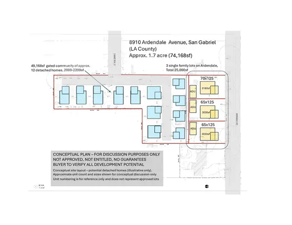 8910 Ardendale Avenue, San Gabriel, CA 91775