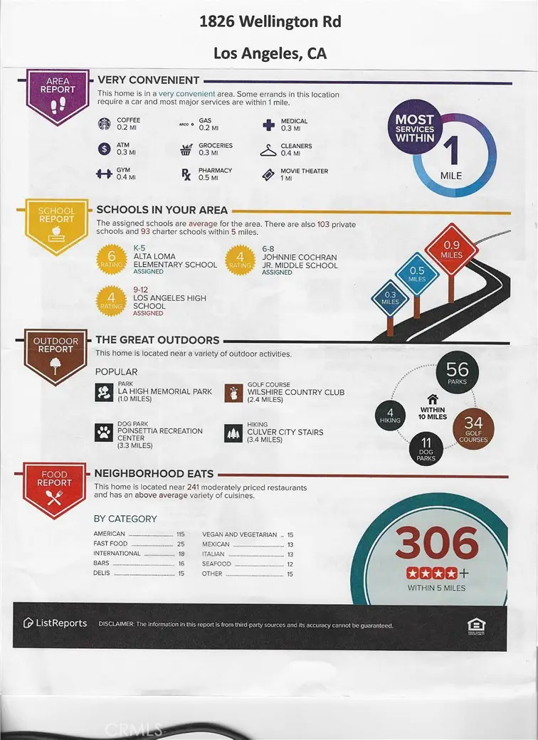 1826 Wellington Road, Los Angeles, CA 90019 - #2