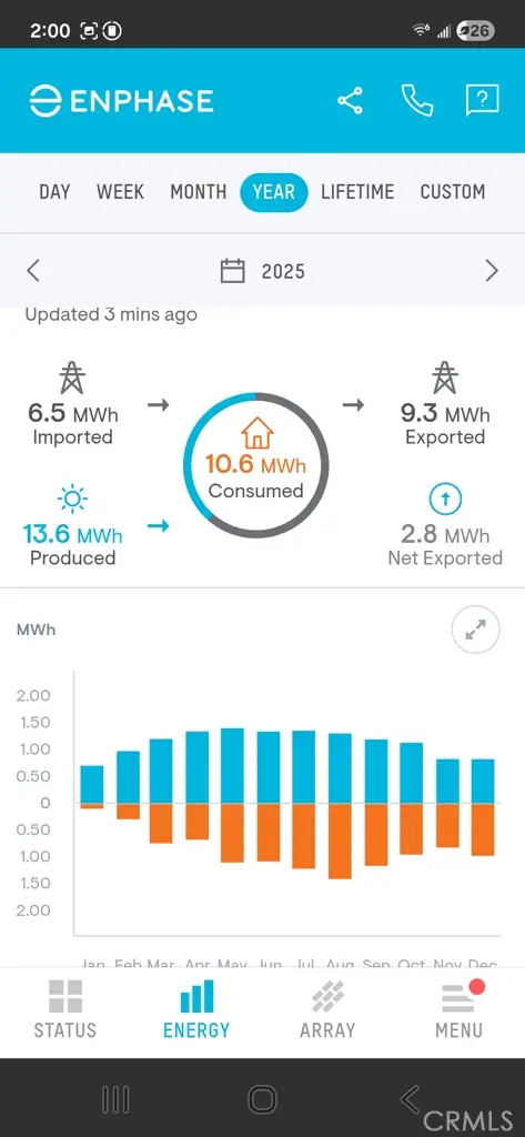 20125 Zuni, Apple Valley, CA 92307 - #2