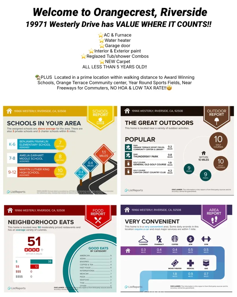 19971 Westerly, Riverside, CA 92508 - #1
