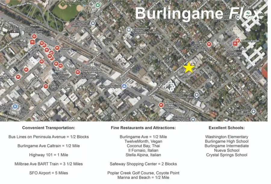 422 Peninsula Avenue, San Mateo, CA 94401 - Image #3