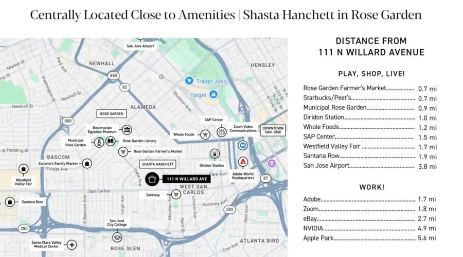 111 N Willard Avenue, San Jose, CA 95126 - #2