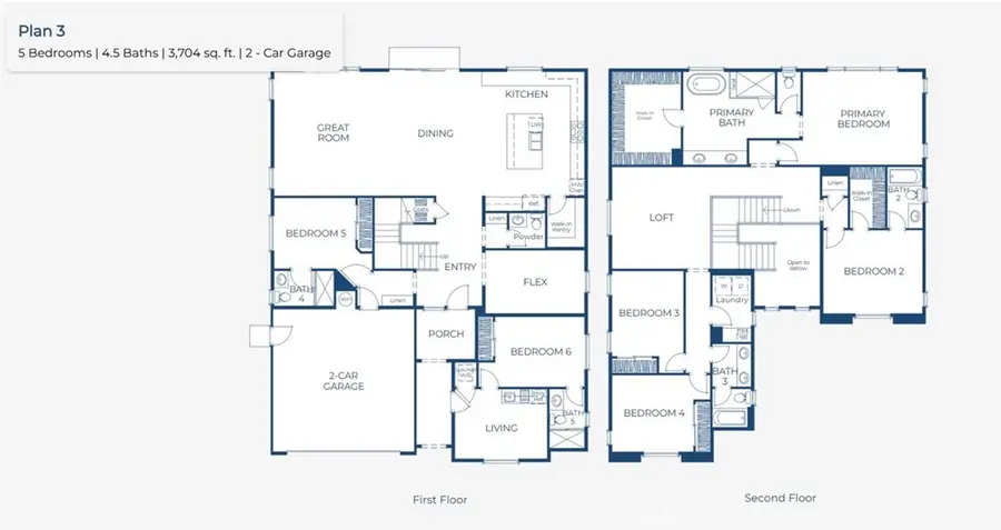 16048 Richvale Drive, Whittier, CA 90604 - #2