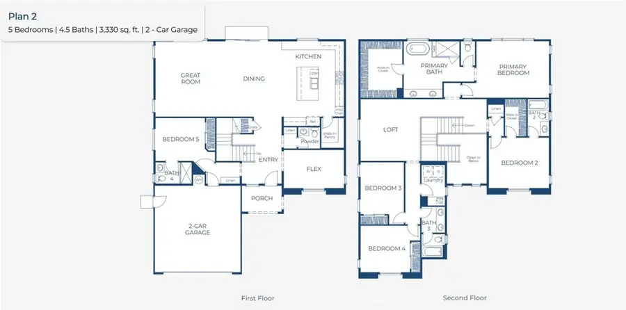 16049 Willows Court, Whittier, CA 90604 - #2