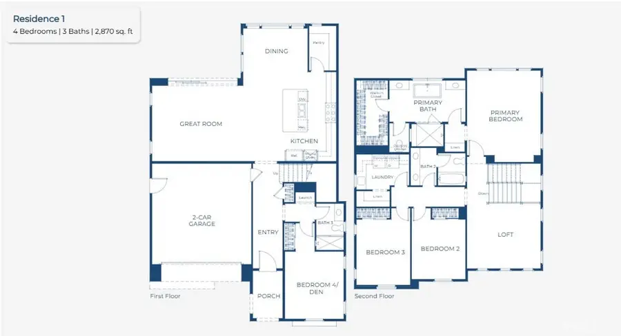 207 Mistwater, Irvine, CA 92618 - #2