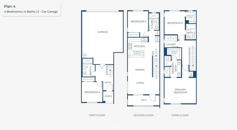 1304 W North Pinecrest, Ontario, CA 91762 - #3