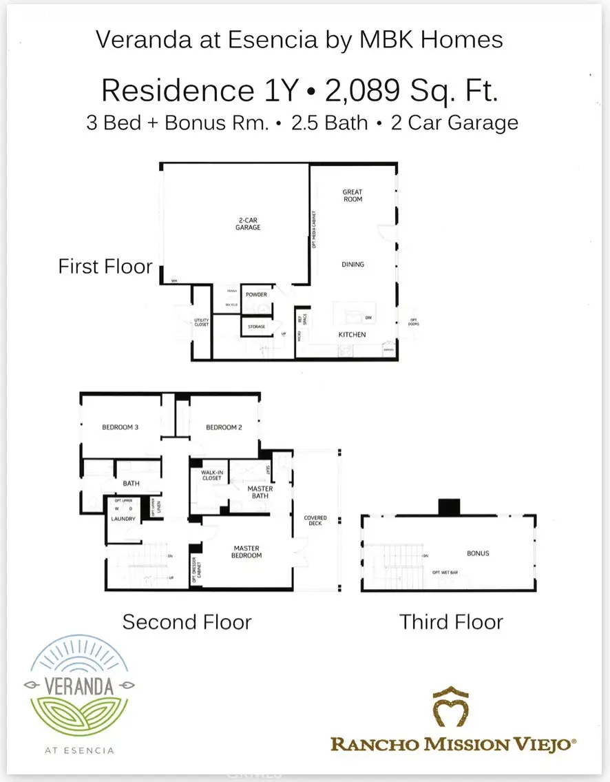 31 Promesa Avenue, Rancho Mission Viejo, CA 92694 - #3