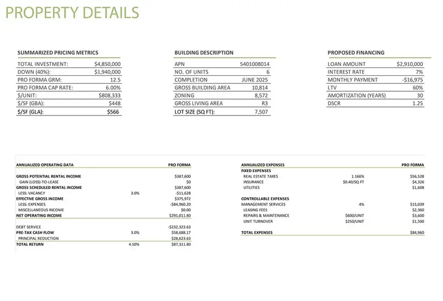 3415 Bellevue Avenue, Los Angeles, CA 90026 - Image #3