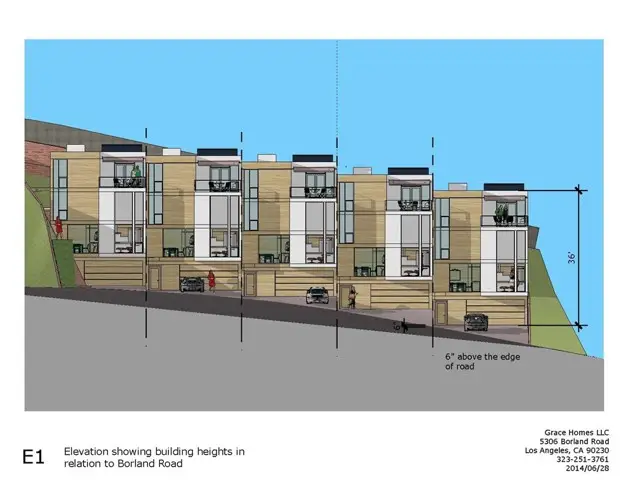 5306 Borland Road, Los Angeles, CA 90032 - Image #1