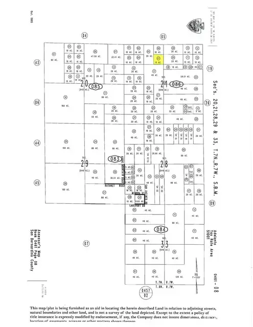 Property