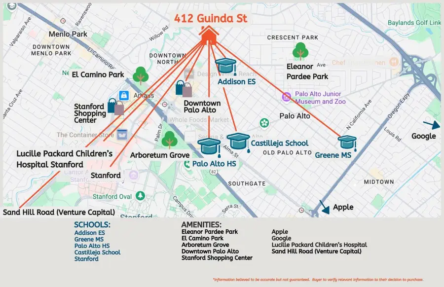 412 Guinda Street, Palo Alto, CA 94301 - #2