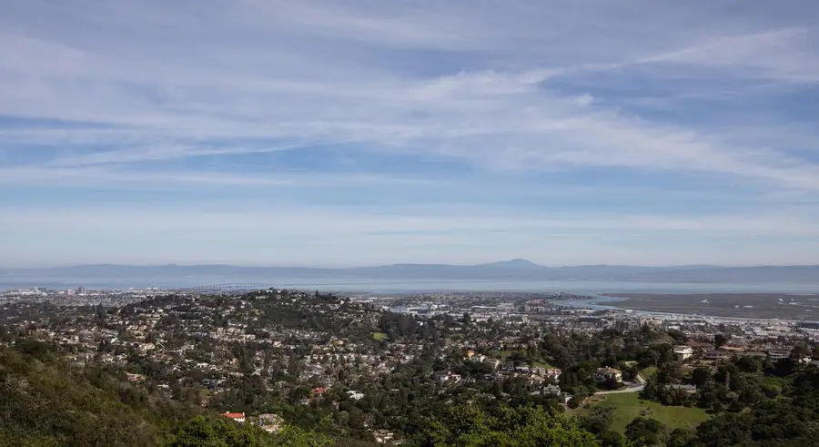 3342 Melendy Drive, San Carlos, CA 94070 - #3