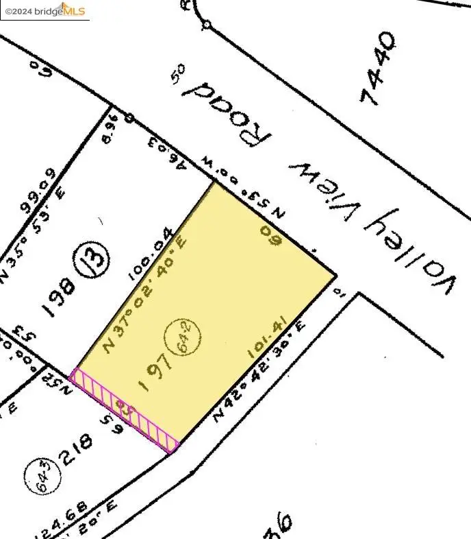 Valley View Rd, Oakland, CA 94611 - #1