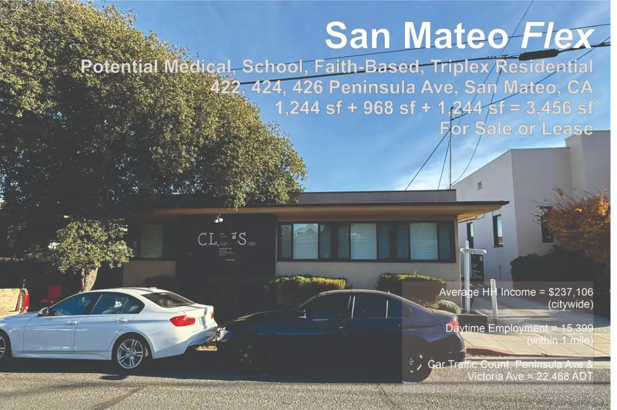 422 Peninsula Avenue, San Mateo, CA 94401 - #1