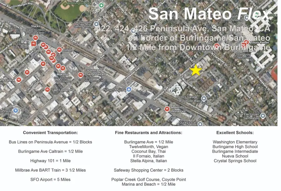 422 Peninsula Avenue, San Mateo, CA 94401 - #2