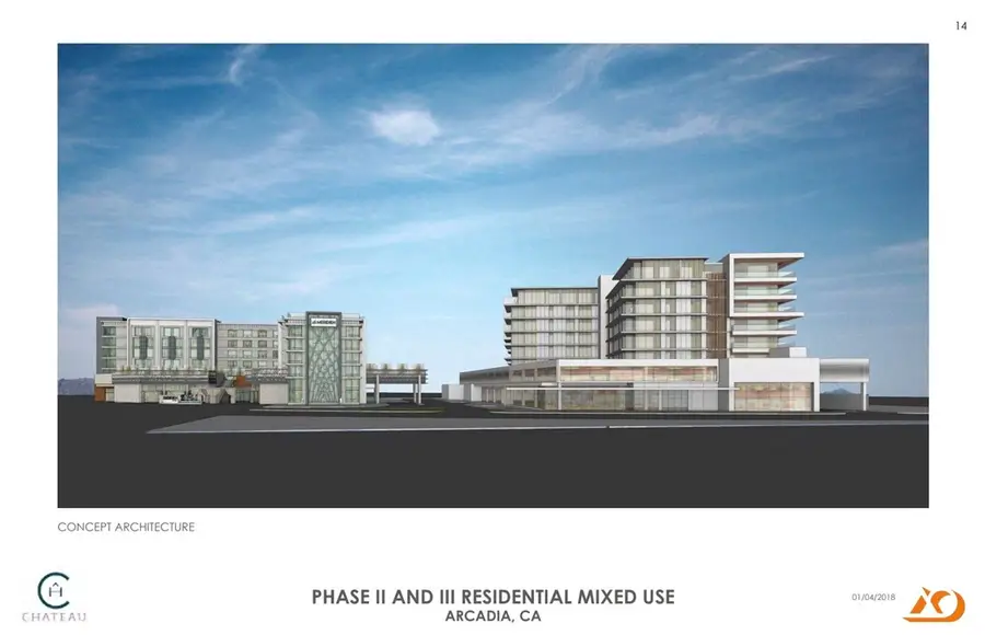 150 West Huntington Drive, Arcadia, CA 91007 - #2