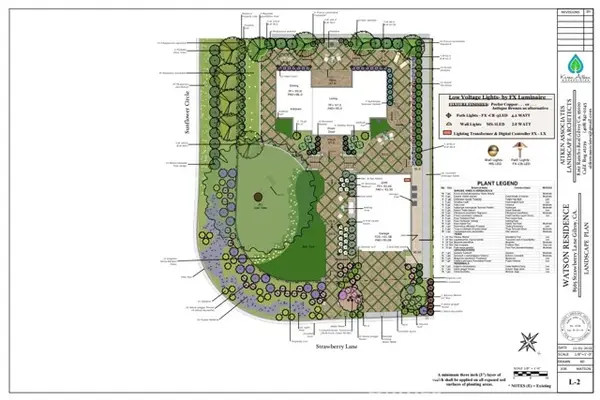 8565 Strawberry, Gilroy, CA 95020