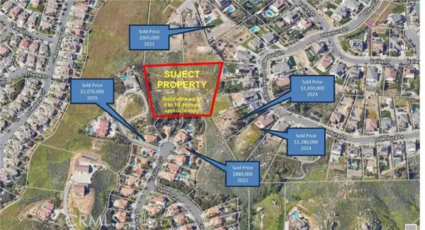 1130 La Salle Cir, Corona, CA 92879