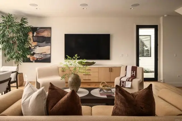 4801 Academy, San Diego, CA 92109 - #3