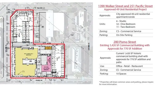1390 Walker, San Luis Obispo, CA 93401 - #3