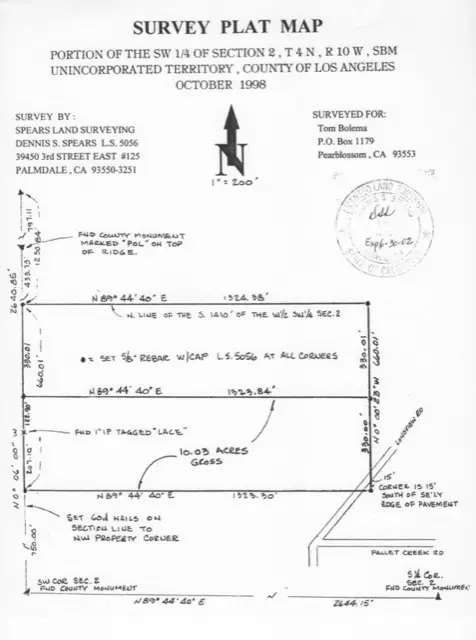 Property