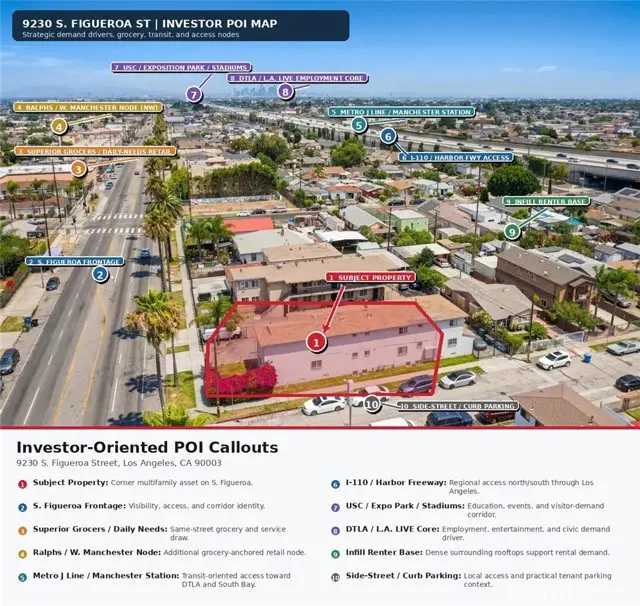 9230 Figueroa, Los Angeles, CA 90003 - #3