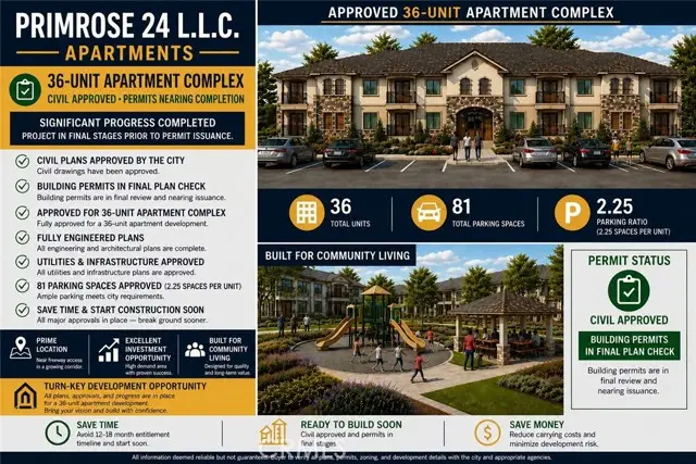 0 Primrose Avenue, Hesperia, CA 92345 - #1