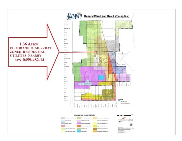 0 El Mirage & Muskrat 1.36acres Road, Adelanto, CA 92301 - #1