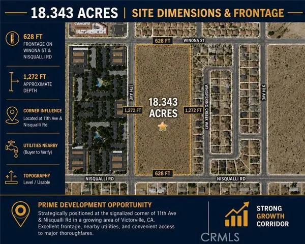 0 Nisqualli Road, Victorville, CA 92395